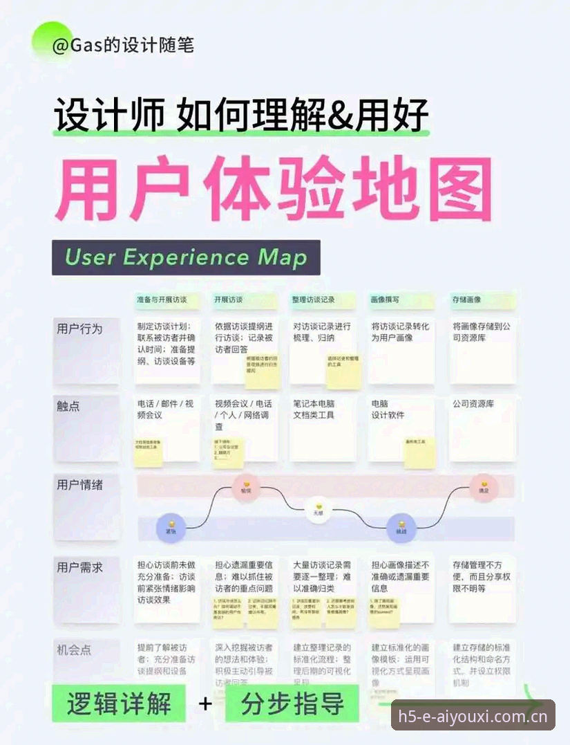 爱游戏官网入口地址全面解析：技术视角下的平台选择与使用体验深度分析