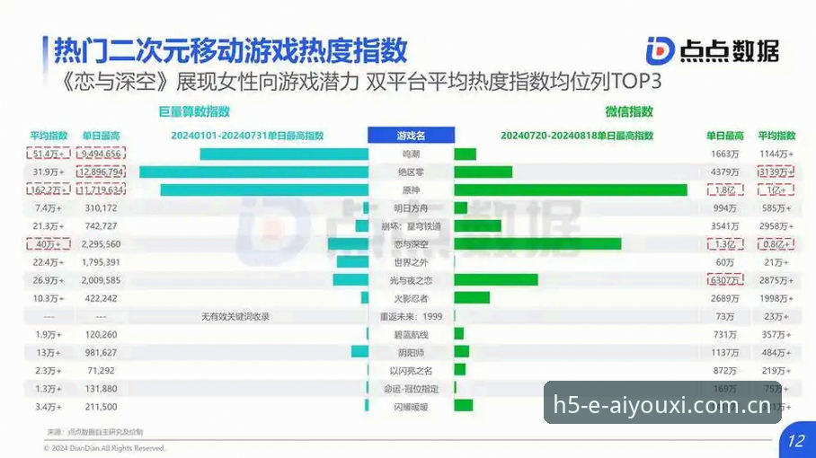2026爱游戏游戏平台最新动态：行业趋势解析与用户体验升级